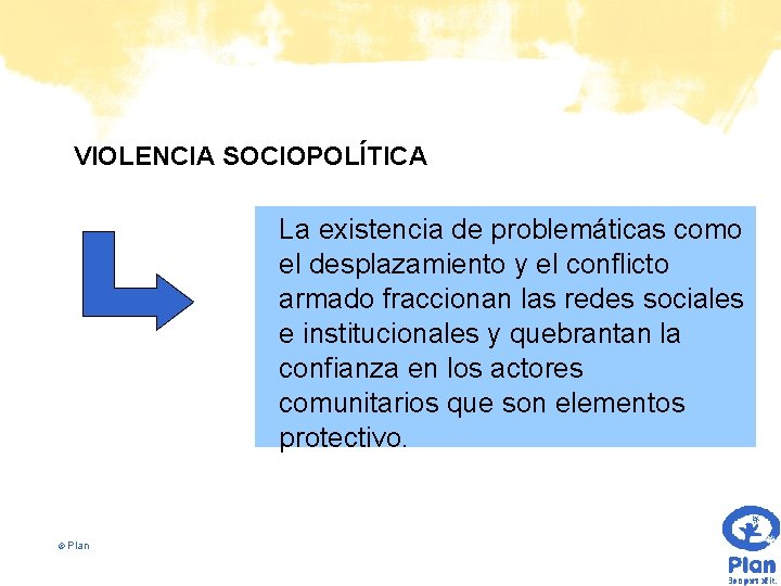 VIOLENCIA SOCIOPOLÍTICA La existencia de problemáticas como el desplazamiento y el conflicto armado fraccionan