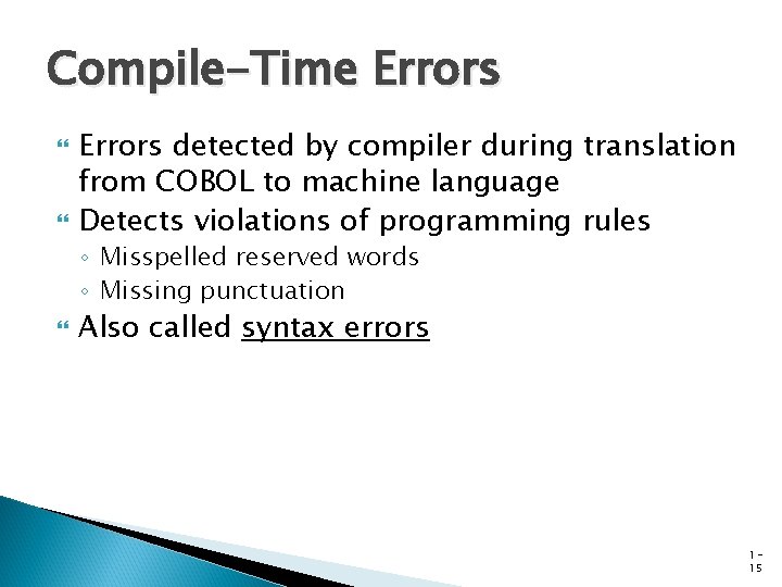 Compile-Time Errors detected by compiler during translation from COBOL to machine language Detects violations