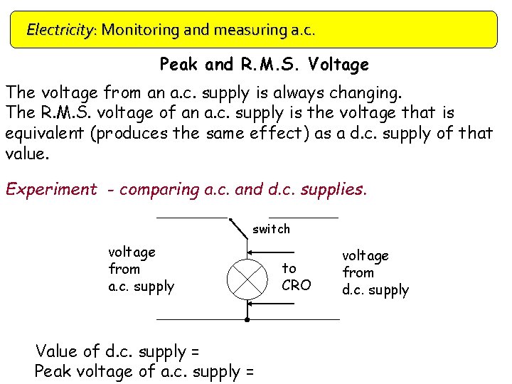 Electricity: Monitoring and measuring a. c. Peak and R. M. S. Voltage The voltage
