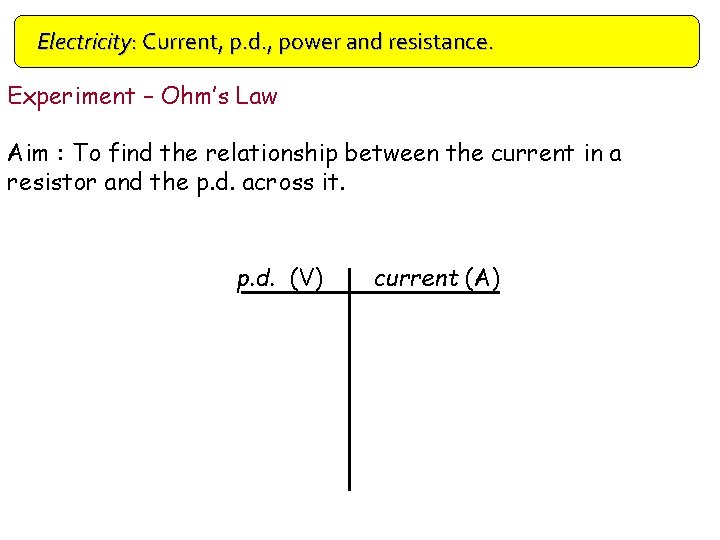 Electricity: Current, p. d. , power and resistance. Experiment – Ohm’s Law Aim :