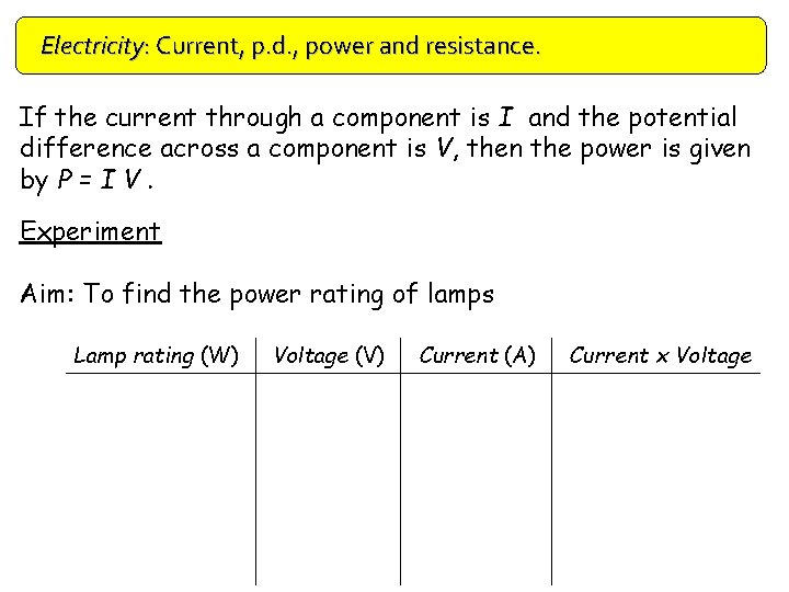 Electricity: Current, p. d. , power and resistance. If the current through a component