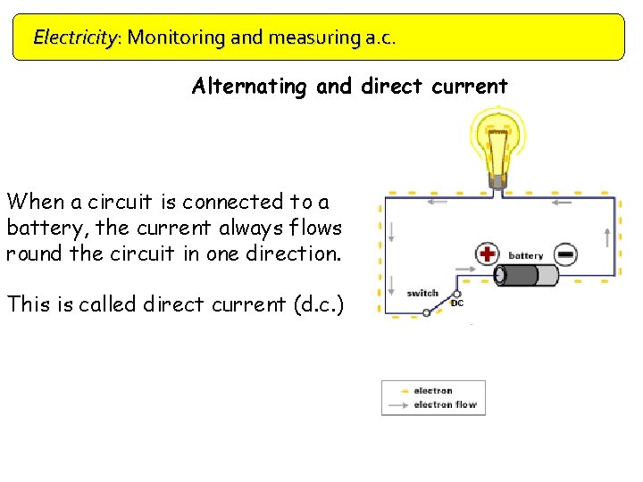 Electricity: Monitoring and measuring a. c. Alternating and direct current When a circuit is