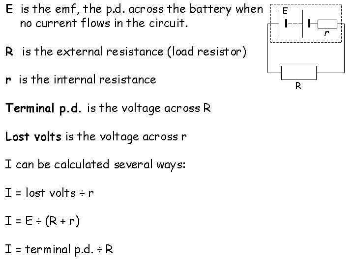 E is the emf, the p. d. across the battery when no current flows