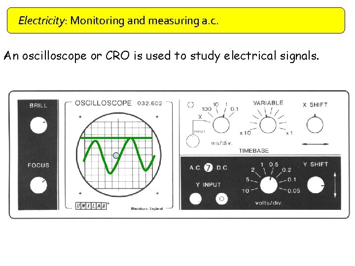 Electricity: Monitoring and measuring a. c. An oscilloscope or CRO is used to study