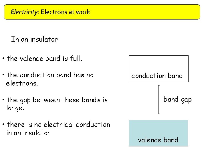 Electricity: Electrons at work Doping In an insulator • the valence band is full.