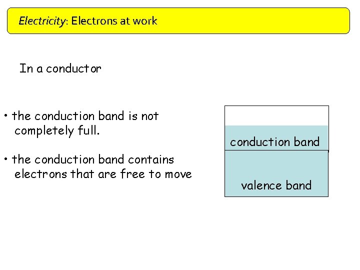 Electricity: Electrons at work Doping In a conductor • the conduction band is not