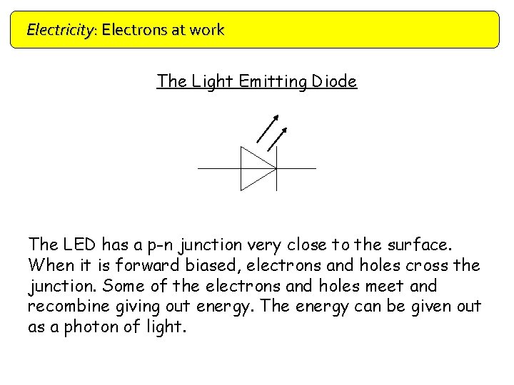 Electricity: Electrons at work Doping The Light Emitting Diode The LED has a p-n