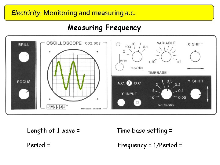 Electricity: Monitoring and measuring a. c. Measuring Frequency Length of 1 wave = Time