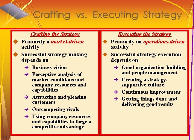 Chapter 11 Building Resource Strengths and Organizational Capabilities