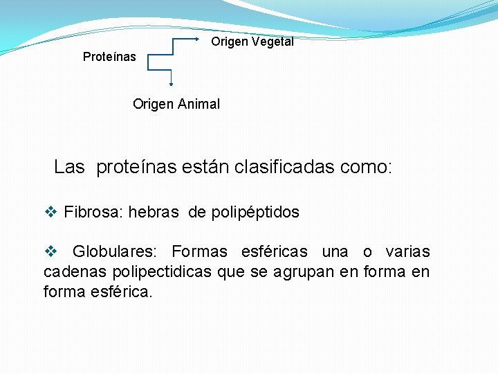 Origen Vegetal Proteínas Origen Animal Las proteínas están clasificadas como: v Fibrosa: hebras de