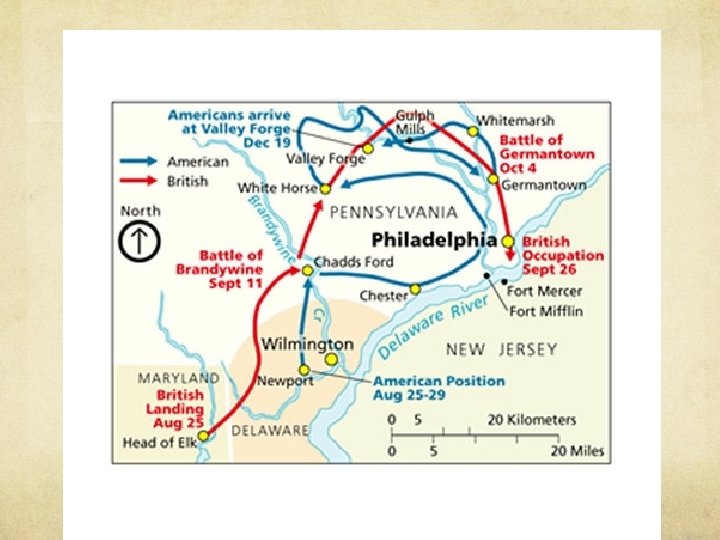 Philadelphia Instead of helping Burgoyne, Howe decided to capture the colonial capital of Philadelphia