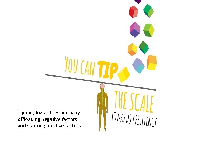 Tipping toward resiliency by offloading negative factors and stacking positive factors. 