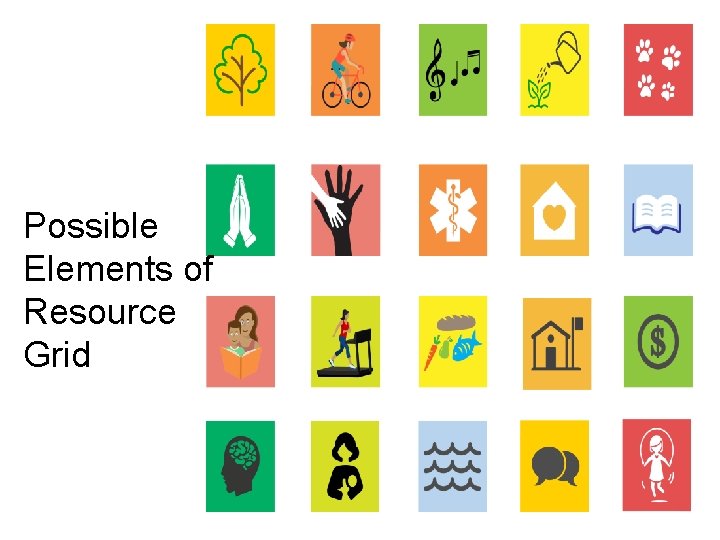 Possible Elements of Resource Grid 