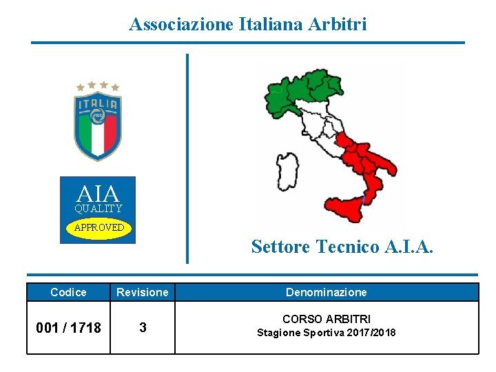 Associazione Italiana Arbitri AIA QUALITY APPROVED Settore Tecnico A. I. A. Codice Revisione 001