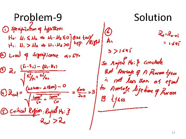 Problem-9 Solution 13 