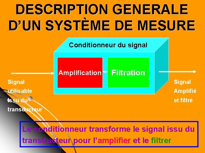 DESCRIPTION GENERALE D’UN SYSTÈME DE MESURE Conditionneur du signal Amplification Filtration Signal utilisable Amplifié DESCRIPTION GENERALE D’UN SYSTÈME DE MESURE Conditionneur du signal Amplification Filtration Signal utilisable Amplifié