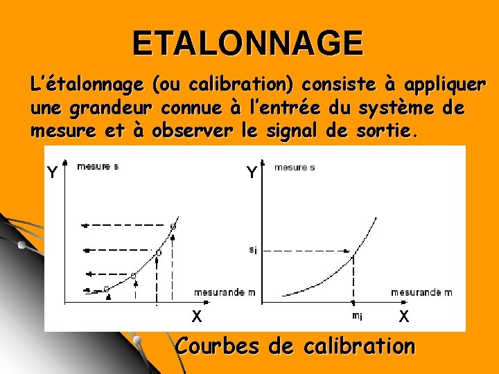 ETALONNAGE L’étalonnage (ou calibration) consiste à appliquer une grandeur connue à l’entrée du système ETALONNAGE L’étalonnage (ou calibration) consiste à appliquer une grandeur connue à l’entrée du système