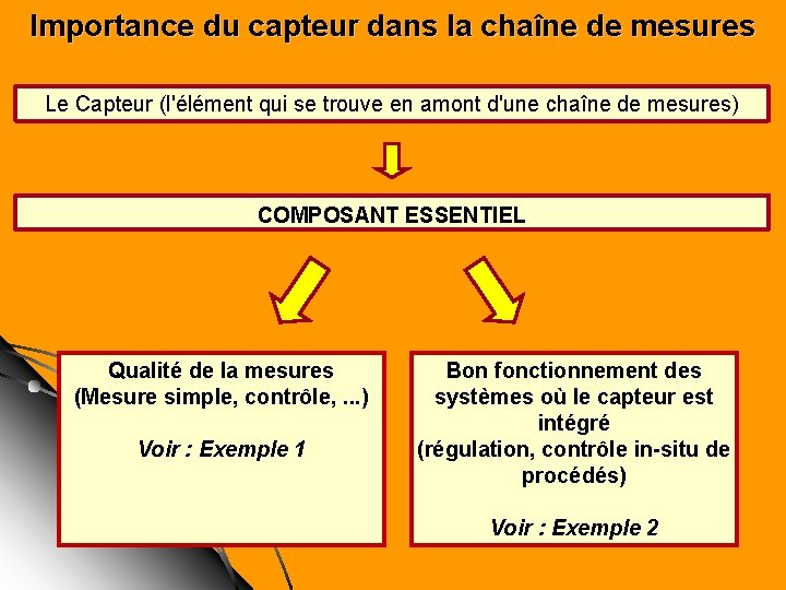 Importance du capteur dans la chaîne de mesures Le Capteur (l'élément qui se trouve Importance du capteur dans la chaîne de mesures Le Capteur (l'élément qui se trouve