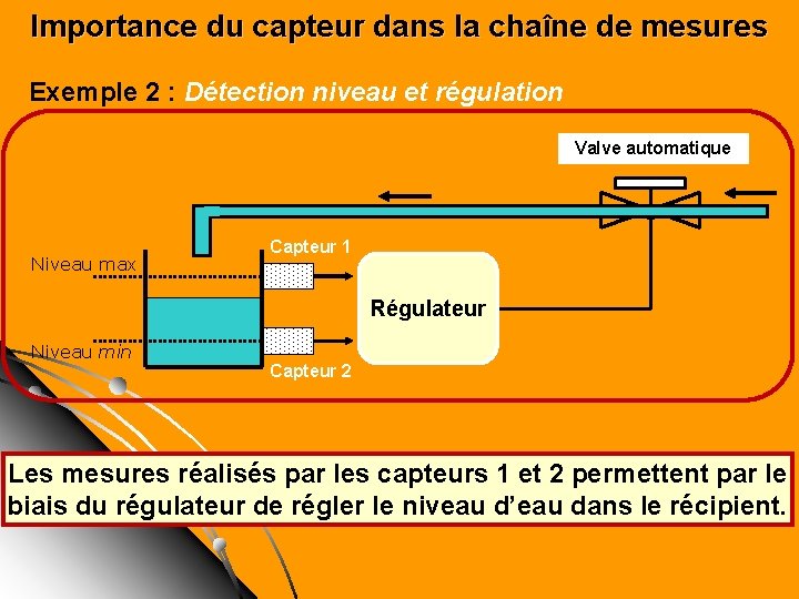Importance du capteur dans la chaîne de mesures Exemple 2 : Détection niveau et Importance du capteur dans la chaîne de mesures Exemple 2 : Détection niveau et