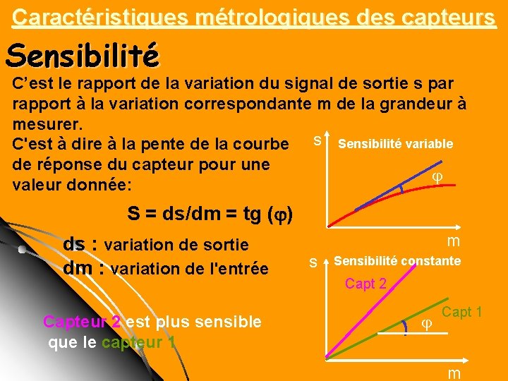 Caractéristiques métrologiques des capteurs Sensibilité C’est le rapport de la variation du signal de Caractéristiques métrologiques des capteurs Sensibilité C’est le rapport de la variation du signal de