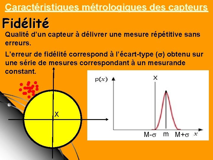Caractéristiques métrologiques des capteurs Fidélité Qualité d’un capteur à délivrer une mesure répétitive sans Caractéristiques métrologiques des capteurs Fidélité Qualité d’un capteur à délivrer une mesure répétitive sans