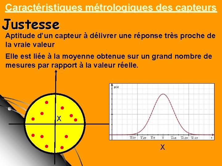 Caractéristiques métrologiques des capteurs Justesse Aptitude d’un capteur à délivrer une réponse très proche Caractéristiques métrologiques des capteurs Justesse Aptitude d’un capteur à délivrer une réponse très proche