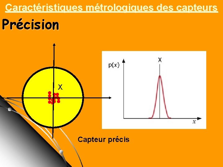 Caractéristiques métrologiques des capteurs Précision X ● ●● ● ● ●●● Capteur précis Caractéristiques métrologiques des capteurs Précision X ● ●● ● ● ●●● Capteur précis