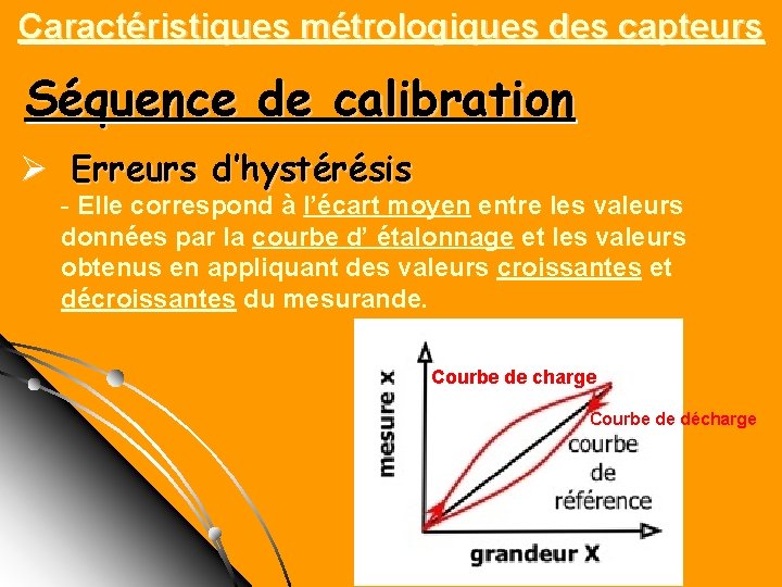 Caractéristiques métrologiques des capteurs Séquence de calibration Ø Erreurs d’hystérésis - Elle correspond à Caractéristiques métrologiques des capteurs Séquence de calibration Ø Erreurs d’hystérésis - Elle correspond à