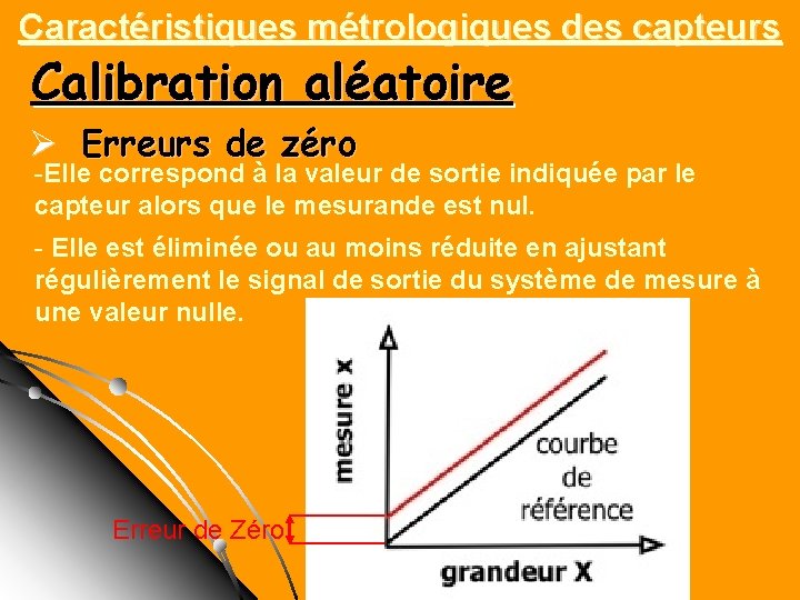 Caractéristiques métrologiques des capteurs Calibration aléatoire Ø Erreurs de zéro -Elle correspond à la Caractéristiques métrologiques des capteurs Calibration aléatoire Ø Erreurs de zéro -Elle correspond à la