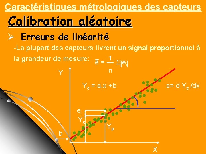 Caractéristiques métrologiques des capteurs Calibration aléatoire Ø Erreurs de linéarité -La plupart des capteurs Caractéristiques métrologiques des capteurs Calibration aléatoire Ø Erreurs de linéarité -La plupart des capteurs