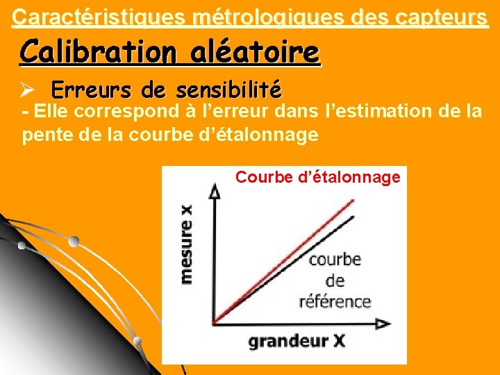 Caractéristiques métrologiques des capteurs Calibration aléatoire Ø Erreurs de sensibilité - Elle correspond à Caractéristiques métrologiques des capteurs Calibration aléatoire Ø Erreurs de sensibilité - Elle correspond à