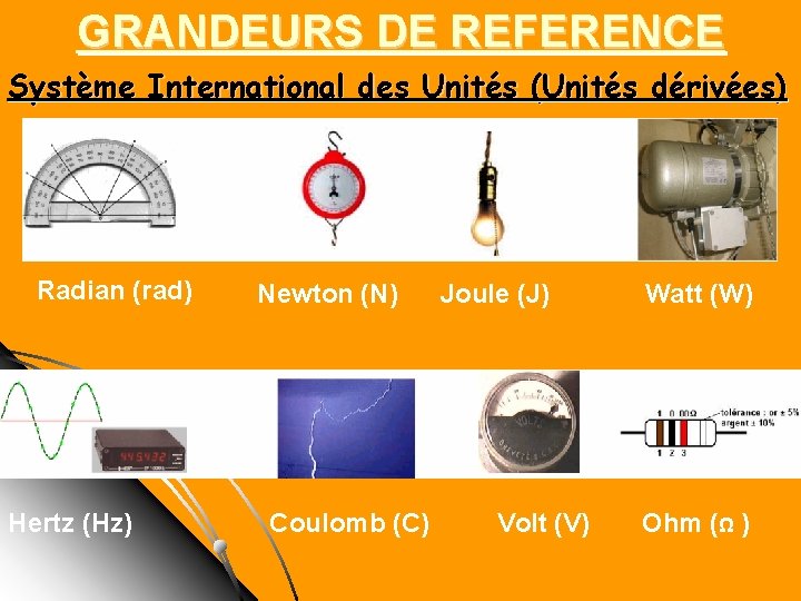 GRANDEURS DE REFERENCE Système International des Unités (Unités dérivées) Radian (rad) Hertz (Hz) Newton GRANDEURS DE REFERENCE Système International des Unités (Unités dérivées) Radian (rad) Hertz (Hz) Newton