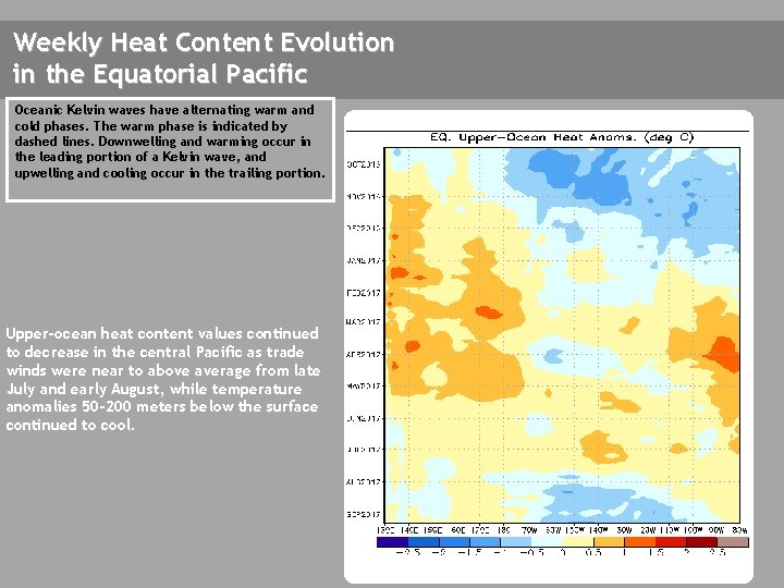 Weekly Heat Content Evolution in the Equatorial Pacific Oceanic Kelvin waves have alternating warm