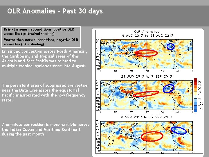 OLR Anomalies – Past 30 days Drier-than-normal conditions, positive OLR anomalies (yellow/red shading) Wetter-than-normal