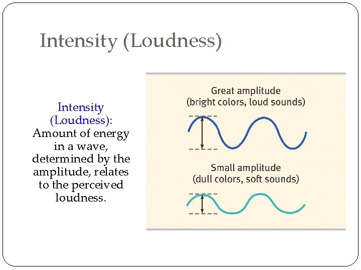 Intensity (Loudness): Amount of energy in a wave, determined by the amplitude, relates to