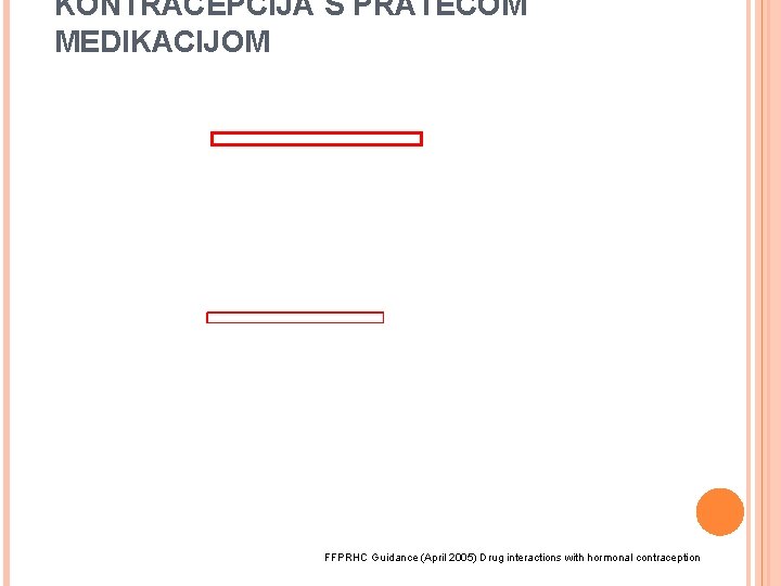 KONTRACEPCIJA S PRATEĆOM MEDIKACIJOM FFPRHC Guidance (April 2005) Drug interactions with hormonal contraception 