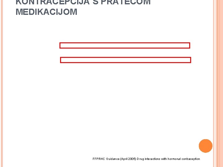 KONTRACEPCIJA S PRATEĆOM MEDIKACIJOM FFPRHC Guidance (April 2005) Drug interactions with hormonal contraception 