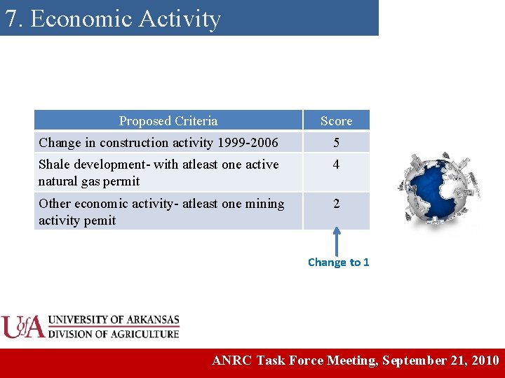 7. Economic Activity Proposed Criteria Score Change in construction activity 1999 -2006 5 Shale