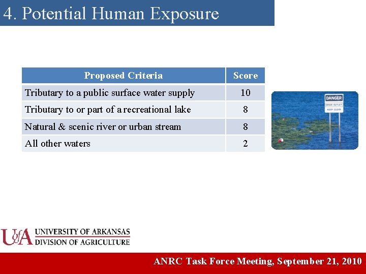 4. Potential Human Exposure Proposed Criteria Score Tributary to a public surface water supply