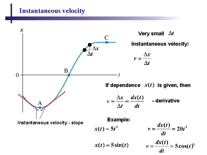 Instantaneous velocity Very small Instantaneous velocity: If dependence is given, then - derivative Instantaneous