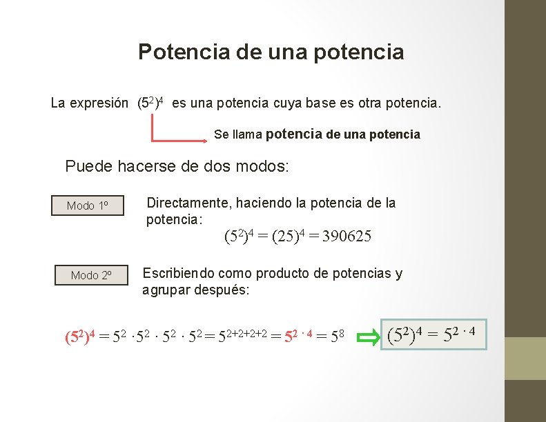 Potencia de una potencia La expresión (52)4 es una potencia cuya base es otra