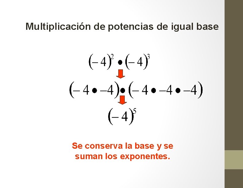 Multiplicación de potencias de igual base Se conserva la base y se suman los