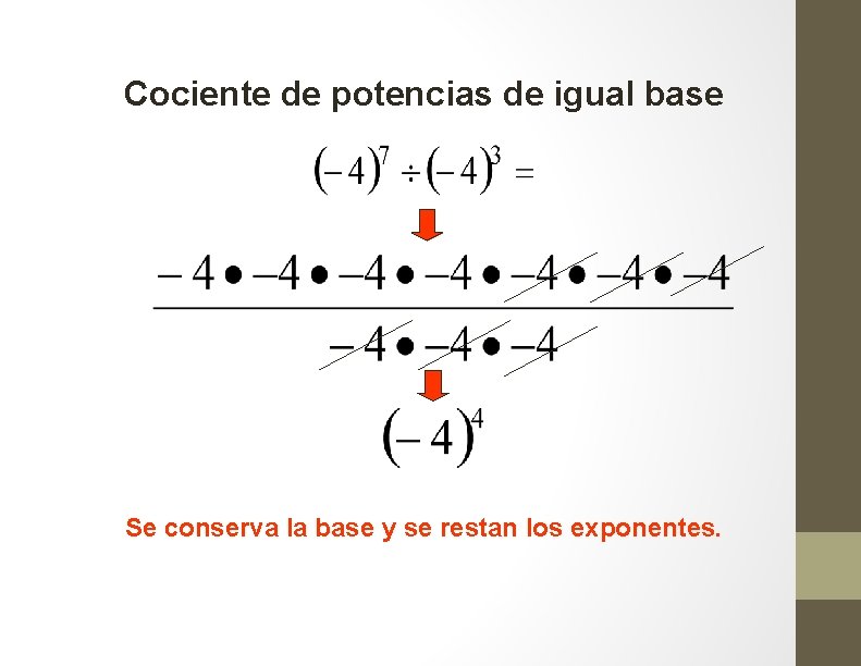 Cociente de potencias de igual base Se conserva la base y se restan los