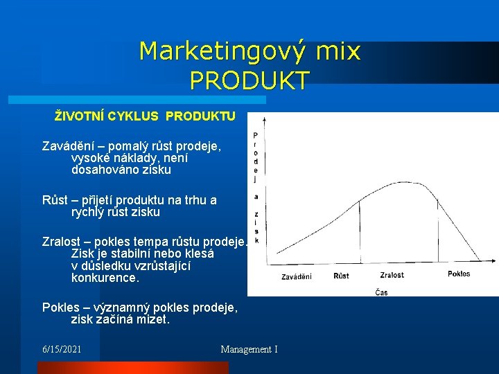 Marketingový mix PRODUKT ŽIVOTNÍ CYKLUS PRODUKTU Zavádění – pomalý růst prodeje, vysoké náklady, není