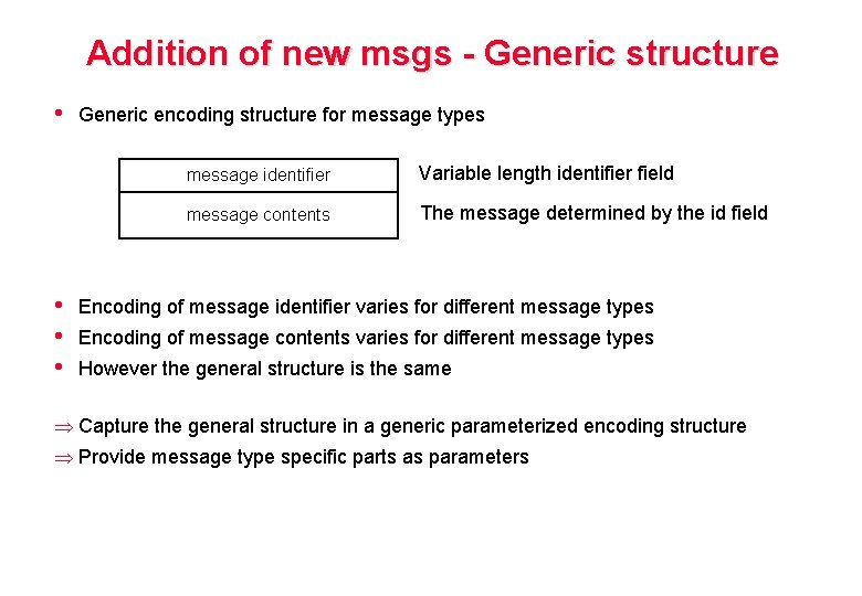 Addition of new msgs - Generic structure • • Generic encoding structure for message