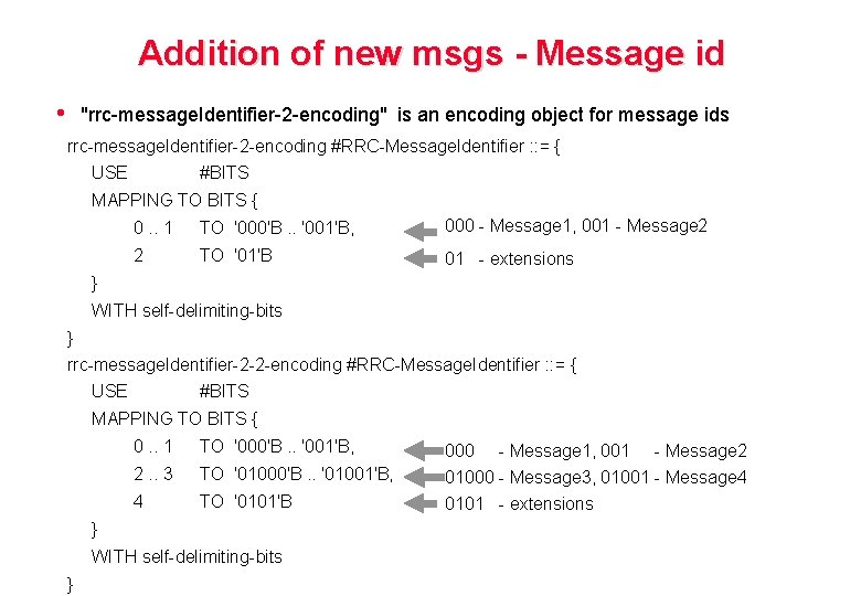 Addition of new msgs - Message id • "rrc-message. Identifier-2 -encoding" is an encoding