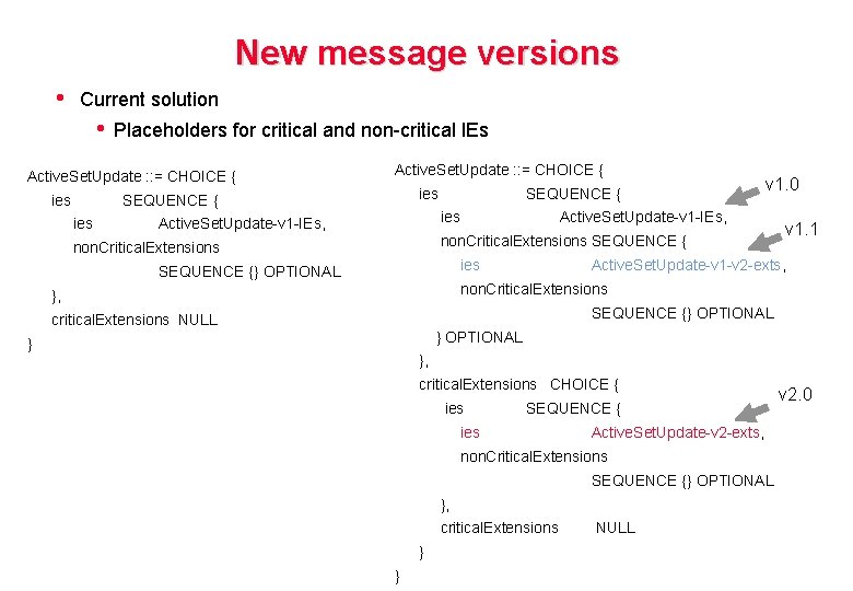 New message versions • Current solution • Placeholders for critical and non-critical IEs Active.