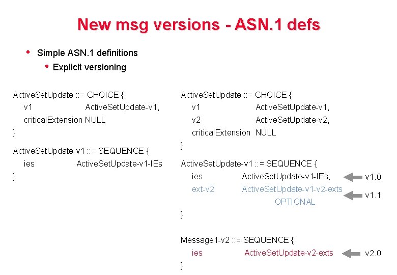 New msg versions - ASN. 1 defs • Simple ASN. 1 definitions • Explicit