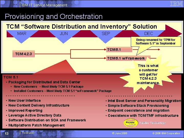 IBM IT Service Management Provisioning and Orchestration TCM “Software Distribution and Inventory” Solution MAR