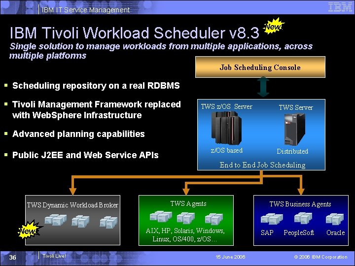 IBM IT Service Management IBM Tivoli Workload Scheduler v 8. 3 New! Single solution